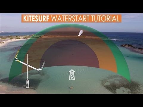 waterstart kitesurf
